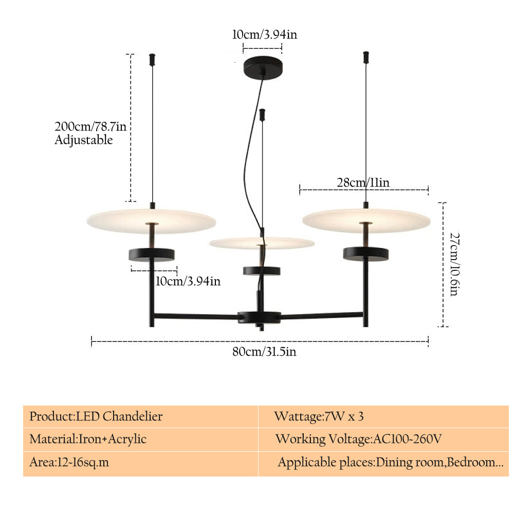 Orbit Axis