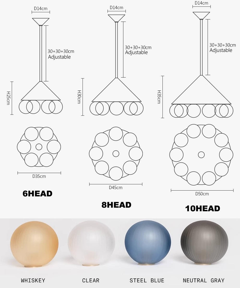Pyramid Bubbles