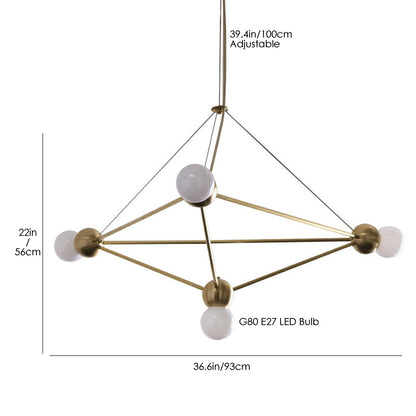 Molecule Geometry